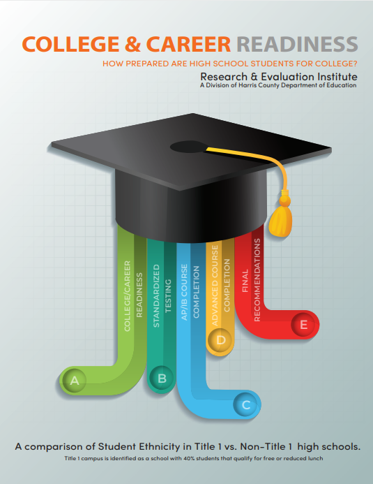 Image of the College & Career Readiness cover. 
